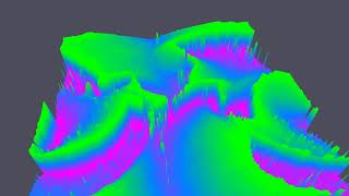 wave simulation with python[sim2]