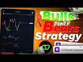 ये Strategy अगली candle का colour बता देगी | olymptrade Advance level strategy ! RK Trader Trading