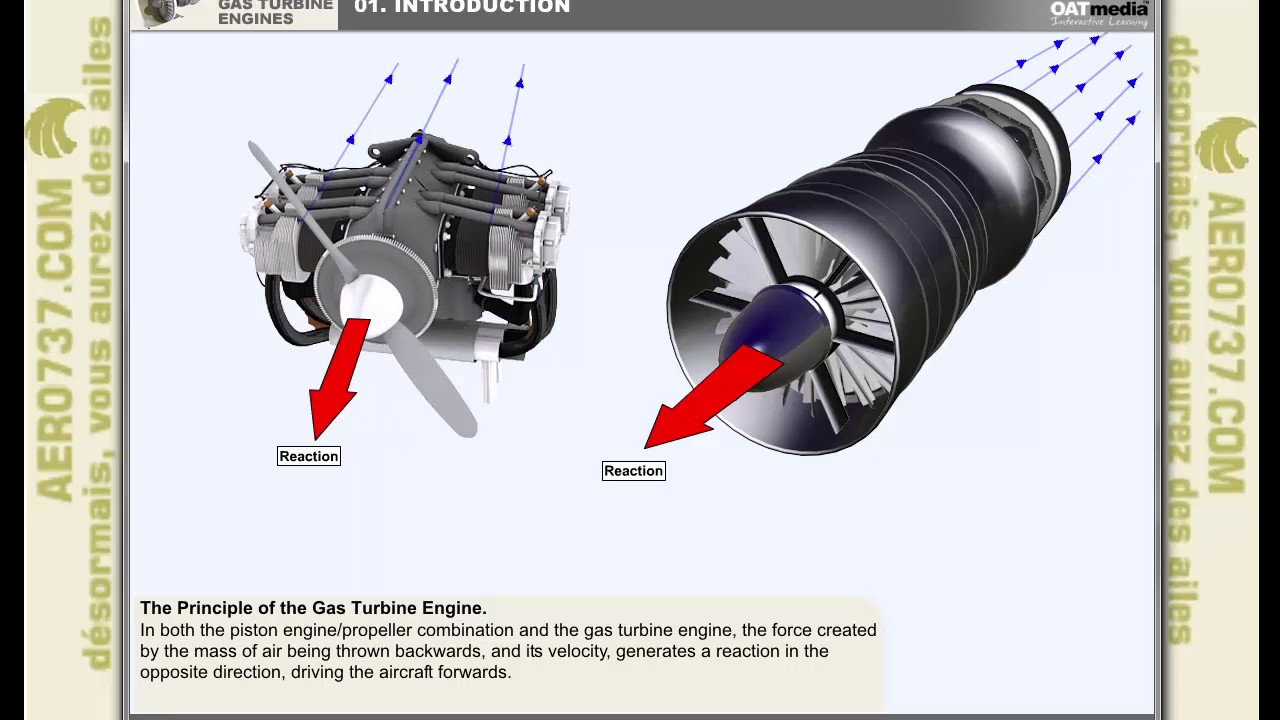 Turbine Vs Piston Engines At Michael Harbour Blog