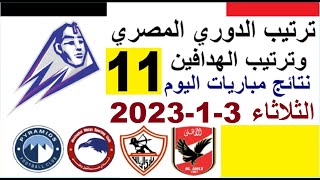 ترتيب الدوري المصري وترتيب الهدافين اليوم الثلاثاء 3-1-2023 في الجولة 11 - تعادل الاسماعيلي