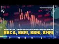 IHSG ANJLOK, SIMAK PROYEKSI PERGERAKAN SAHAM INI (BBCA, BBRI, BBNI, BMRI)