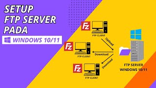 CARA KONFIGURASI FTP SERVER PADA WINDOWS 10/11