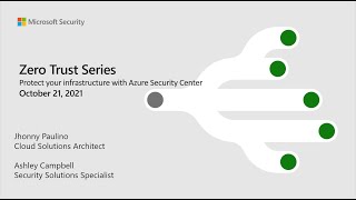 Microsoft SLG Zero Trust Protect your infrastructure with Azure Security Center Oct 21, 2021