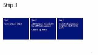 Dynamics NAV 2013 - How Do I Create a Report Using a Query