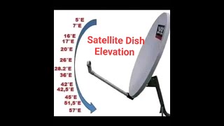 Beginner to Professional (Part  5  Satellite Elevation & Azimuth settings).