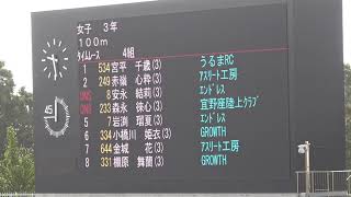 2022  第26回　春季記録会  小学3年女子 100ｍ  タイムレース4組