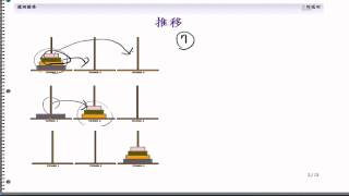 (DM10-20131111-03) 河內塔問題