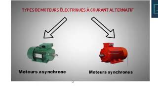 ملخص أنواع المحركات    LES MOTEURS ÉLECTRIQUES