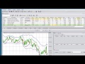 Click Futures - Firetip Trading Platform Tutorial - Getting Started