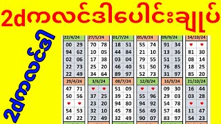 2D ကလင်ဒါပေါင်းချုပ် , 2d calendar 2025, 2dကလင်ဒါ