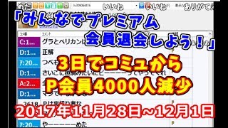 うんこちゃん「ニコ動のプレミアム会員みんなで退会しよう」【2017/11/28~12/01】