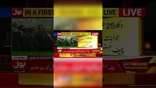 Chief Justice  Qazi faez Isa In Action | Practice and Procedure Act | Bol News