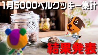 【ポケ森】オリビアクッキー復刻\u00261月5000ベルクッキー集計結果発表！