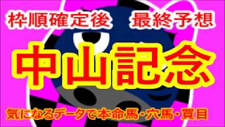 中山記念【3分でわかる】枠順確定後最終予想　2018