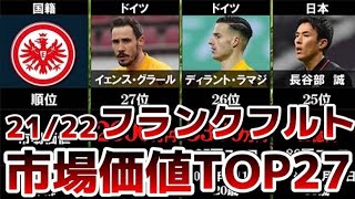 【鎌田・長谷部所属】フランクフルト 市場価値ランキングTOP27【ブンデスリーガ】【海外サッカー】