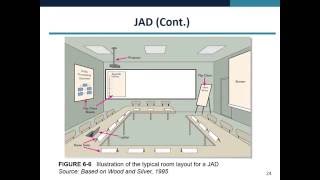 Determining System Requirements