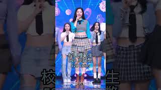 如果TWICE成為遊戲造型-多賢篇01 If TWICE member become the avatars Dahyun 01