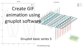 create gif animation in gnuplot | gnuplot basic | gnuplot series 5