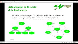 APLICACION DEL TEST WISC V