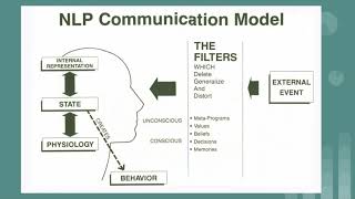 module12video1