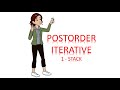 Postorder Traversal - ITERATIVE - Solution - 2 (1-Stack) | HARD - Animation - Solutions - inDepth