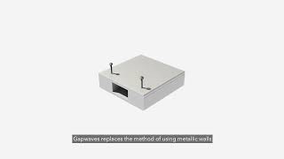 Gapwaves Waveguide Tecnology