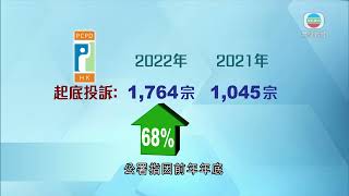 香港新聞｜無綫新聞｜09/02/23 要聞｜私隱署去年收逾1700宗「起底」投訴 批銀行學會保安意識欠佳｜ TVB News