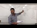 lecture 02 indus valley civilization sites culture religion and gujarat connection. gpsc