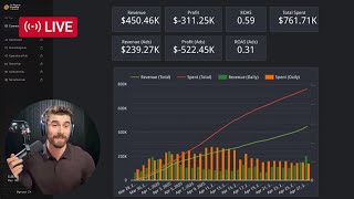 The 90-Day Plan To Scale Your Infoproduct to $100k/Month+