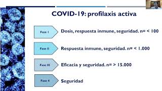 COVID-19: Profilaxis activa