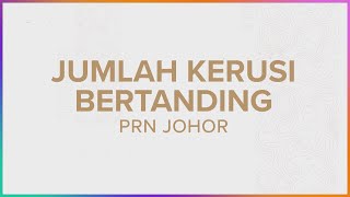 [INFOGRAFIK] Jumlah kerusi bertanding PRN Johor