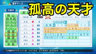 【サクセス#80】天才と認められた打者！前田智徳選手作成【パワプロ2021】