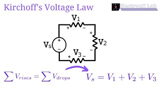 The Second Circuit Law You Need to Know (KVL)