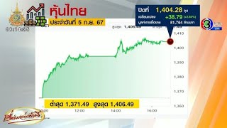 หุ้นไทยพุ่งแรง! ต่างชาติซื้อสุทธิ มากสุดในรอบ 1 ปี 9 เดือน รับปัจจัยบวก ครม.ใหม่-กองทุนรวมวายุภักษ์