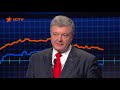 Президент Петр Порошенко Господин Путин вы этого не дождётесь