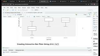 Interactive Box Plots with plotly