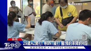 29歲AZ開打! 等BNT緩打 醫:預約率降約4成｜TVBS新聞