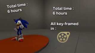 Sonic Rig Test [SFM]
