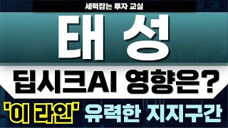 [태성주가][주식] 2025 유리기판 대형 호재 뉴스. 수개월 내 뜹니다 #태성주가 #태성목표가 태성대응 #태성전망  태성주가전망