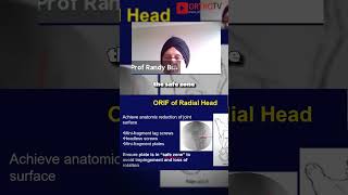 What is ORIF of Radial Head? | Ortho Tv | #doctor #information