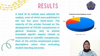 Tugas Review Jurnal Internasional | LATIFAH