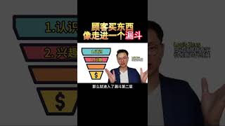 顾客买东西像走进一个漏斗 #shorts