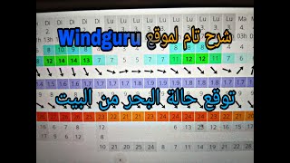 تعرف على ظروف وحالة البحر من البيت شرح مفصل لموقع ويندكورو Windguru