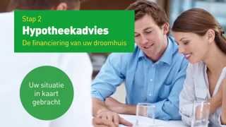 Stappenplan hypotheekadvies