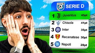 HO FATTO FALLIRE le MIGLIORI SQUADRE DI SERIE A come LA JUVE NEL 2006!