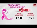 ‘who’ predicts 77% increase in cancer by 2050 health360 sneha mordani