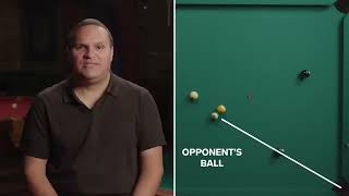 15 Levels of Pool Easy to Complex WIRED