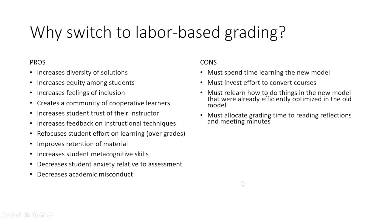 Using Labor-based Grading In Your STEM Classroom - YouTube