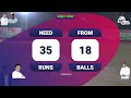 match2friends 11 vangaon vs jay hanuman bhinar jawhar chashak 2023