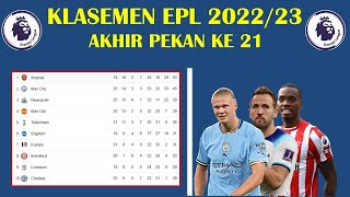 KLASEMEN Liga Inggris 2022 Terbaru Hari ini dan Top Skor EPL 2022/23 Terbaru